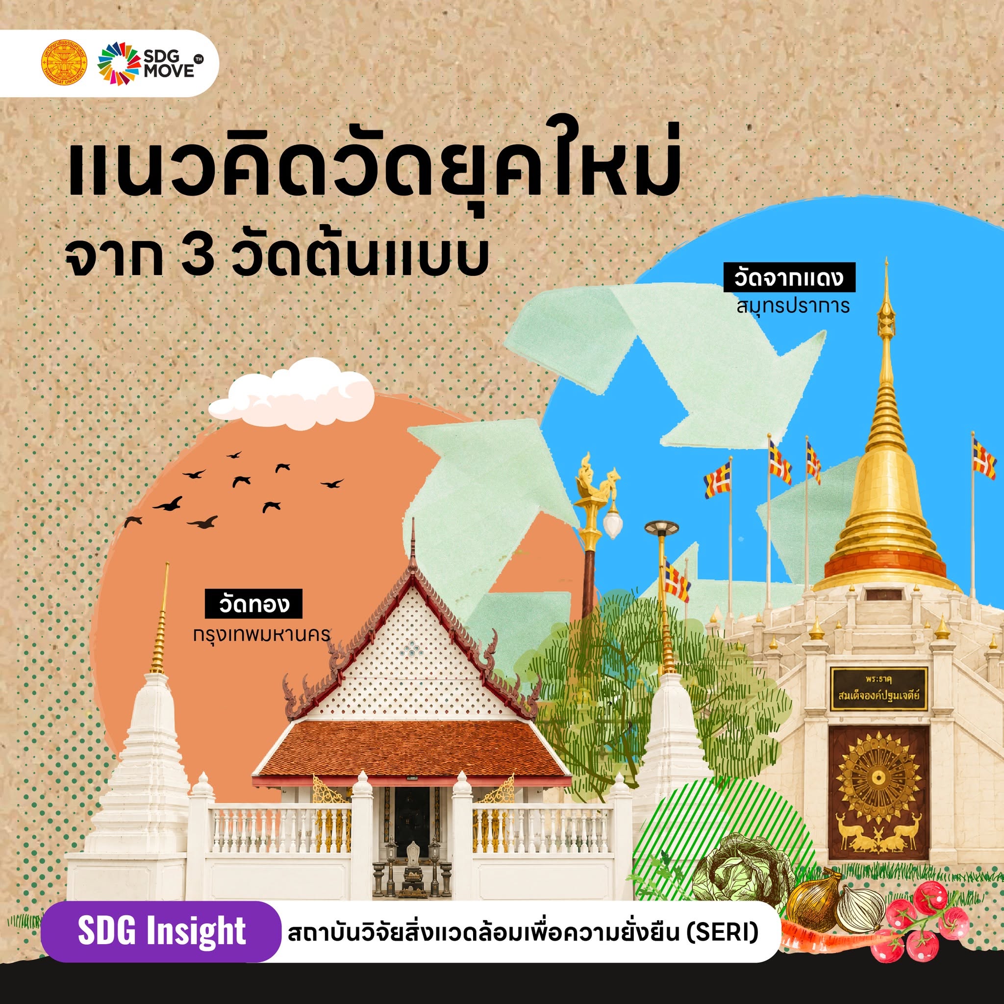 นักวิจัย สถาบันวิจัยสิ่งแวดล้อมเพื่อความยั่งยืน ชวนถอดบทเรียน 3 วัดต้นแบบ เปลี่ยน "ขยะ" ให้เป็น "บุญ" (4 ก.ย. 2569)