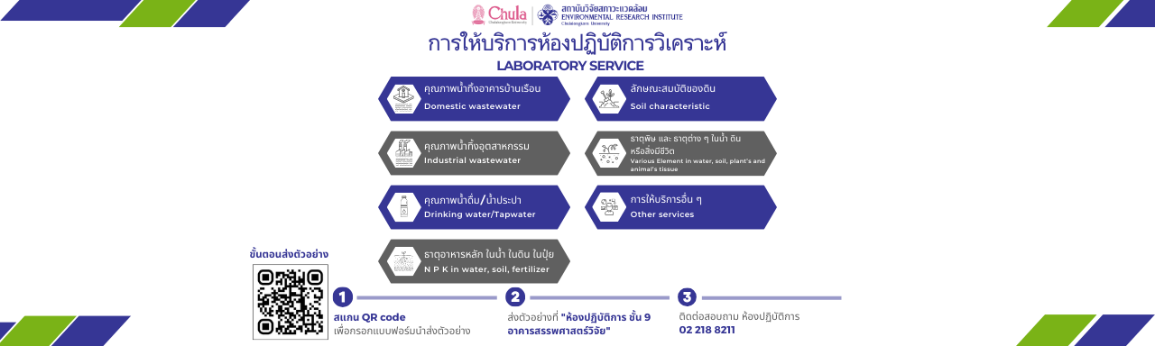 สถาบันฯ ให้บริการห้องปฏิบัติการวิเคราะห์ (Laboratory Service) ตัวอย่างกลุ่มต่างๆ