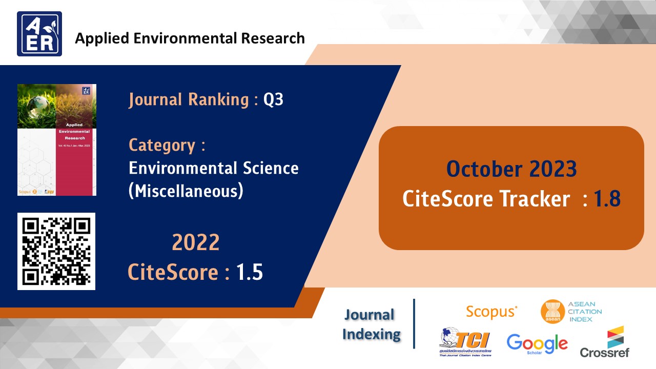 ค่า CiteScore วารสาร Applied Environmental Research ประจำเดือนตุลาคม 2566